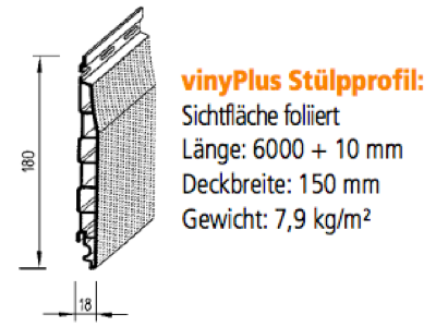 Fassadenpaneele vinyPlus Stülpprofil