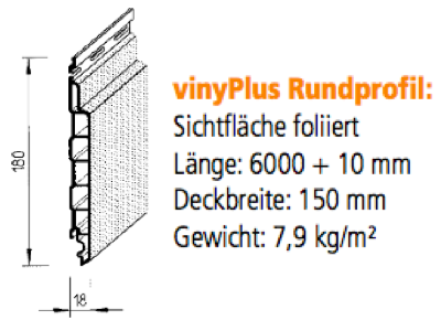 Fassadenpaneele vinyPlus Rundprofil